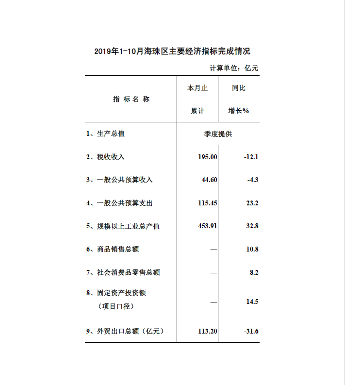 微信圖片_20191220115419.png