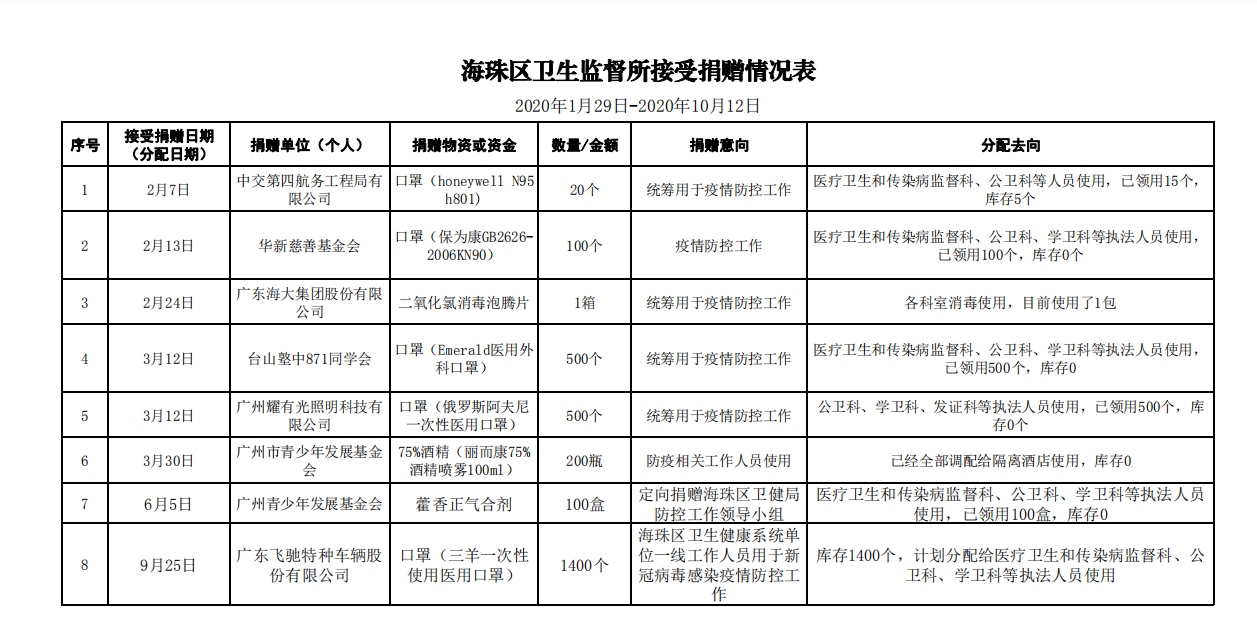 政務(wù)微信截圖_16032619557530.png