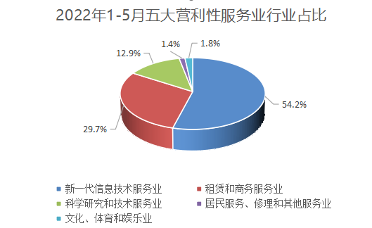 政務(wù)微信截圖_1663832419226.png