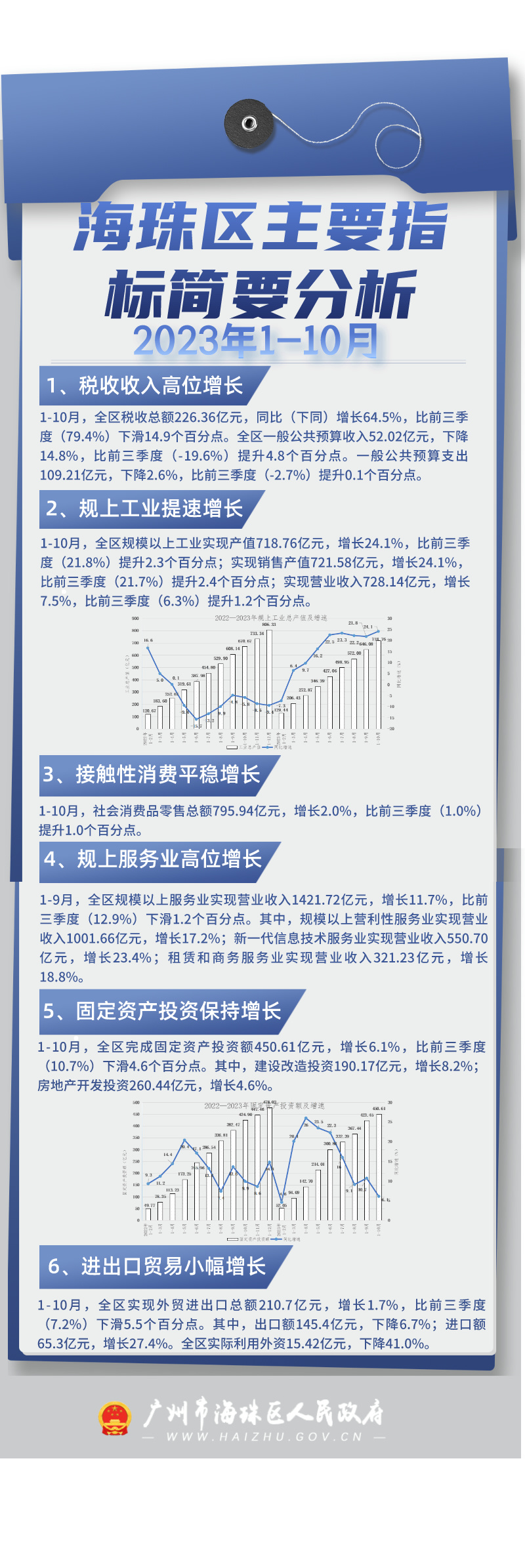 1-10月圖解.jpeg